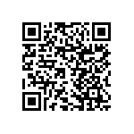 RNCF1206DTE1M82 QRCode