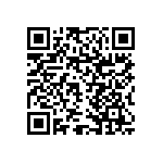 RNCF1206DTE1R21 QRCode