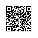RNCF1206DTE1R60 QRCode