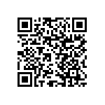 RNCF1206DTE1R62 QRCode