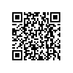 RNCF1206DTE1R65 QRCode