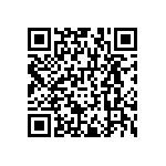 RNCF1206DTE1R69 QRCode