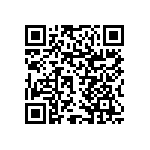 RNCF1206DTE1R80 QRCode
