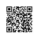 RNCF1206DTE1R87 QRCode