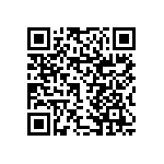 RNCF1206DTE20K0 QRCode