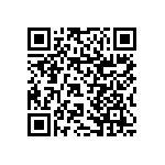 RNCF1206DTE267K QRCode