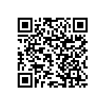 RNCF1206DTE2R21 QRCode