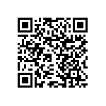 RNCF1206DTE2R32 QRCode