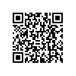 RNCF1206DTE2R40 QRCode