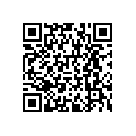 RNCF1206DTE2R94 QRCode