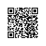 RNCF1206DTE316R QRCode