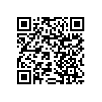 RNCF1206DTE324R QRCode