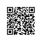 RNCF1206DTE3K40 QRCode