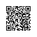 RNCF1206DTE3R48 QRCode