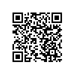 RNCF1206DTE41K2 QRCode