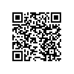 RNCF1206DTE422K QRCode