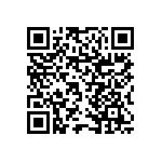 RNCF1206DTE4R87 QRCode