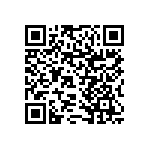 RNCF1206DTE523K QRCode