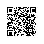 RNCF1206DTE5R23 QRCode