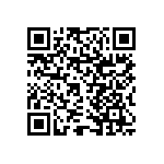 RNCF1206DTE5R36 QRCode