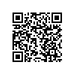 RNCF1206DTE62R0 QRCode