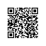 RNCF1206DTE66R5 QRCode