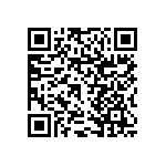 RNCF1206DTE7K68 QRCode