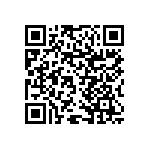 RNCF1206DTE7R87 QRCode