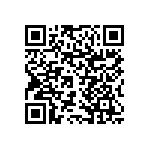 RNCF1206DTE820R QRCode