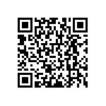 RNCF1206DTE82R5 QRCode