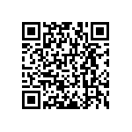 RNCF1206DTE84R5 QRCode