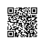 RNCF1206DTE90K9 QRCode