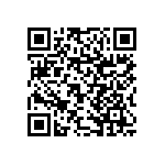 RNCF1206FTE20K5 QRCode