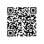 RNCF1206TTT7K32 QRCode