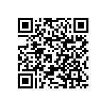 RNCF1210BKE215R QRCode