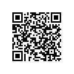 RNCF1210BKE71K5 QRCode