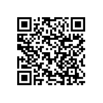 RNCF1210BTC11R5 QRCode