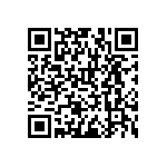 RNCF1210BTC82R5 QRCode