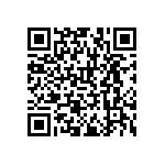 RNCF1210BTE15R4 QRCode