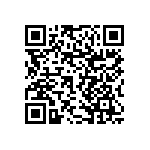 RNCF1210BTE28K0 QRCode