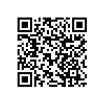 RNCF1210BTE36R5 QRCode