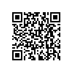 RNCF1210BTE392K QRCode