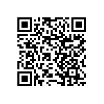 RNCF1210BTE43K2 QRCode