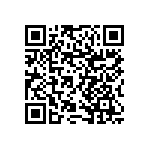 RNCF1210BTE53R6 QRCode