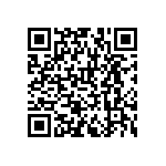 RNCF1210BTE66R5 QRCode