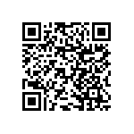 RNCF1210BTE7K87 QRCode