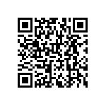 RNCF1210BTE7R32 QRCode