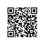 RNCF1210BTE7R68 QRCode