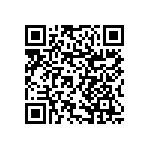 RNCF1210BTE80R6 QRCode