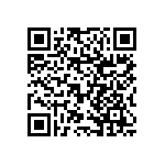 RNCF1210BTE82R5 QRCode